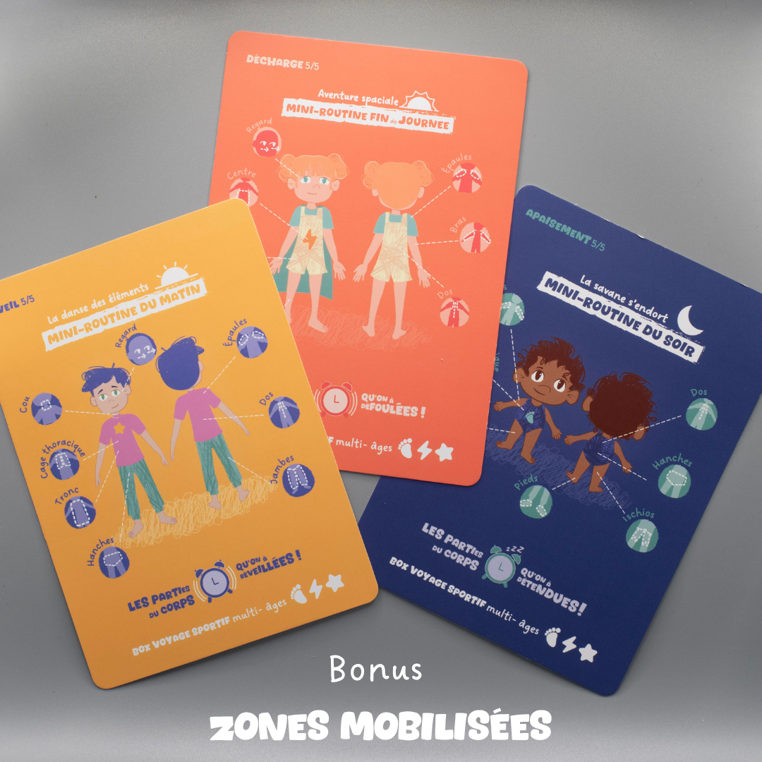 Carte zones mobilisées Tribu Minute’Mouv routines sportives enfant pour découvrir les parties du corps activité physique sans écran 2-8 ans box découverte