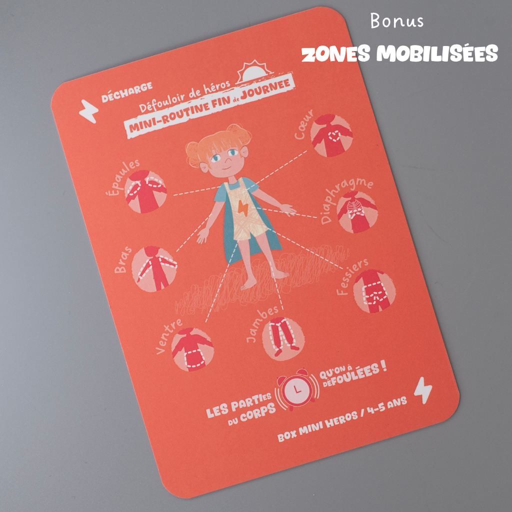 Carte zones mobilisées Tribu Minute’Mouv routines sportives enfant pour découvrir les parties du corps activité physique sans écran 4-5 ans