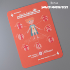 Carte zones mobilisées Tribu Minute’Mouv routines sportives enfant pour découvrir les parties du corps activité physique sans écran 4-5 ans