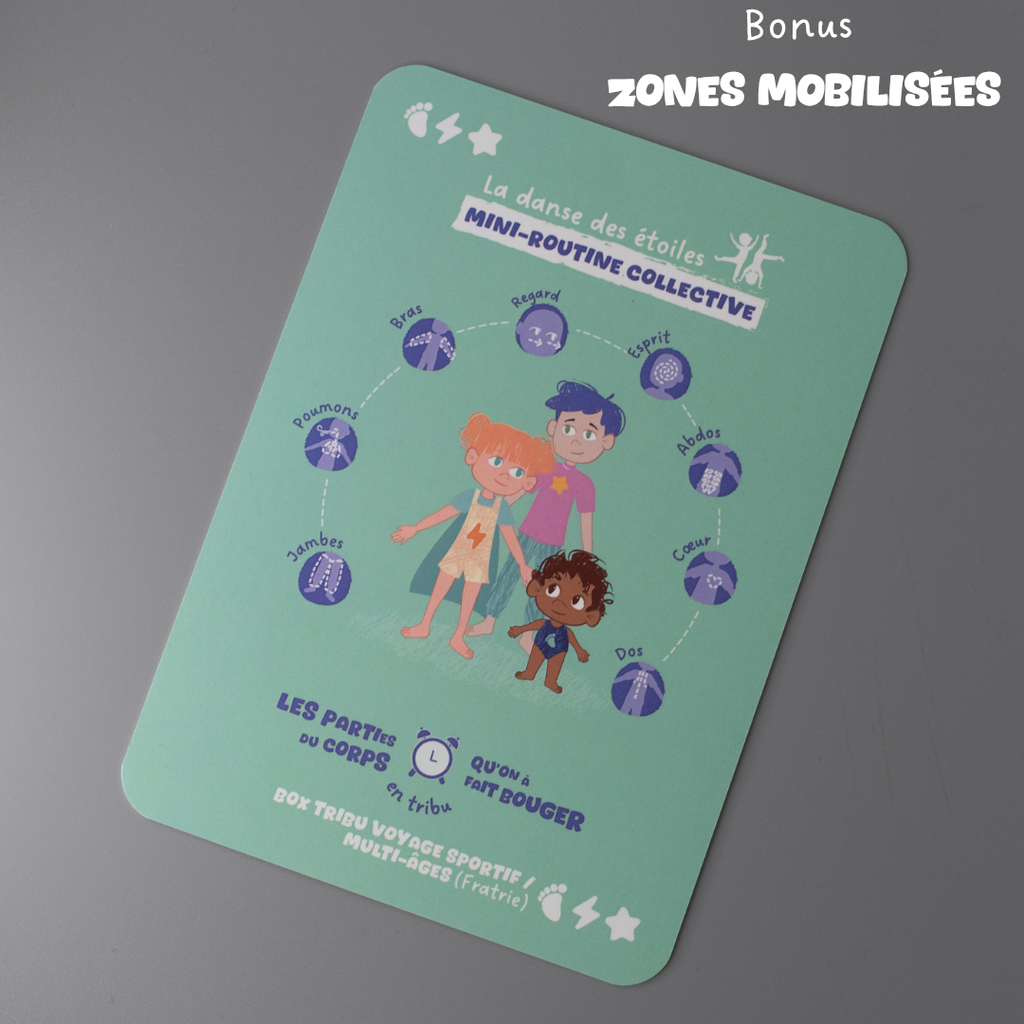 Carte zones mobilisées Tribu Minute’Mouv routines sportives enfant pour découvrir les parties du corps activité physique sans écran 2-8 ans