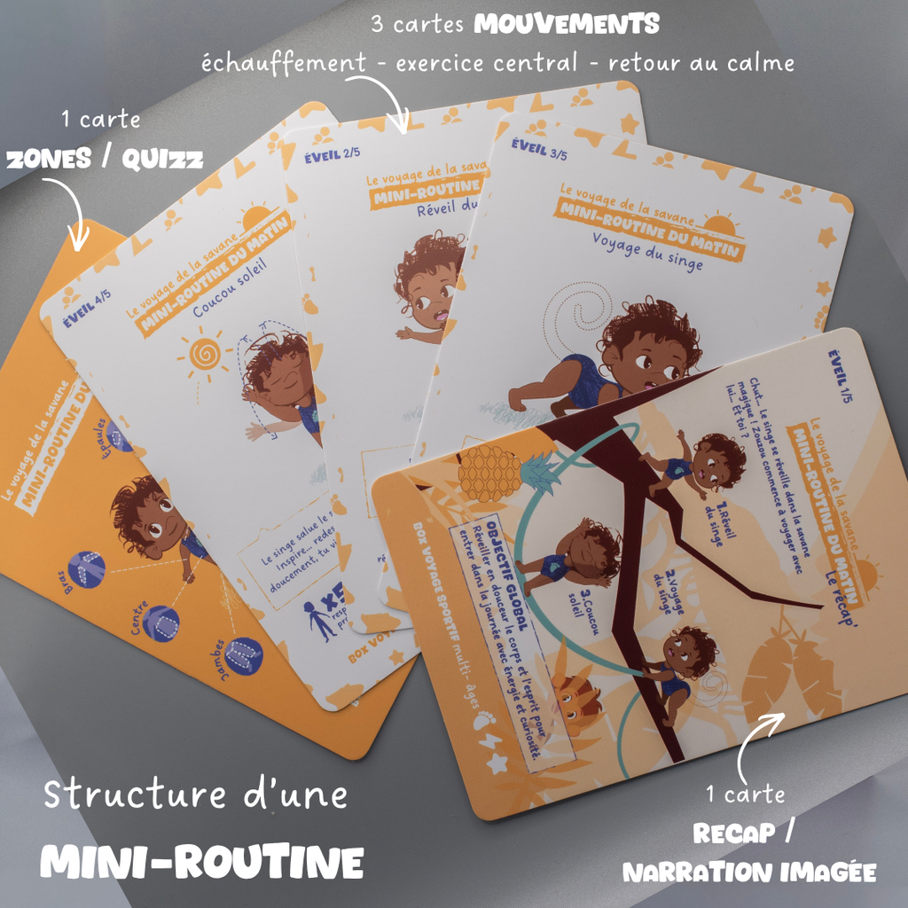 Cartes routines sportives enfant Tribu Minute’Mouv structure mini-routine avec échauffement exercice central et retour au calme sans écran 2-3 ans