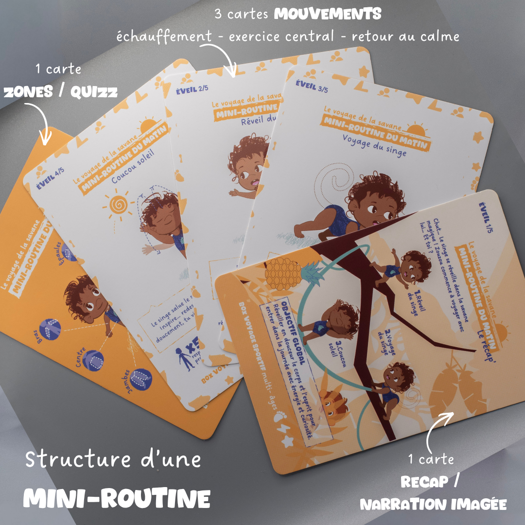Cartes routines sportives enfant Tribu Minute’Mouv structure mini-routine avec échauffement exercice central et retour au calme sans écran 2-3 ans