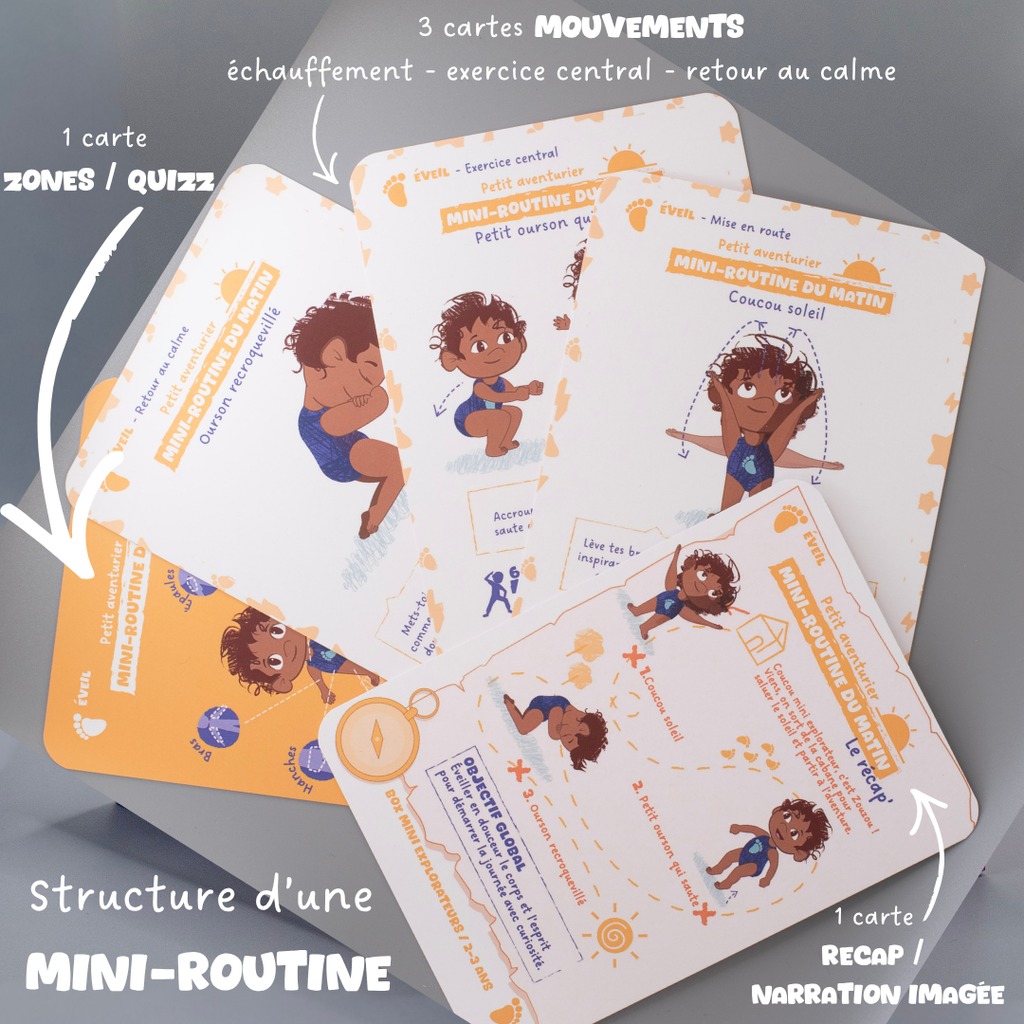 Cartes routines sportives enfant Tribu Minute’Mouv structure mini-routine avec échauffement exercice central et retour au calme sans écran 2-3 ans