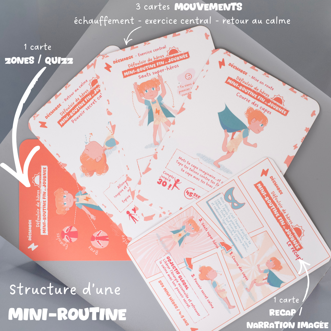 Cartes routines sportives enfant 4-5 ans Tribu Minute’Mouv mini-routine fin de journée décharge d'énergie avec échauffement exercice central et retour au calme sans écran